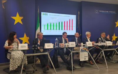 La fine del greenwashing? La nuova sfida è dimostrare la sostenibilità